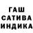 ТГК Wax Anastasiia Synytsia